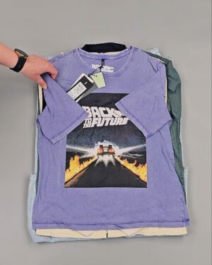 Фотография  198 - BRAND STOCK Summer#20 кг оптом в Москве и Московской области