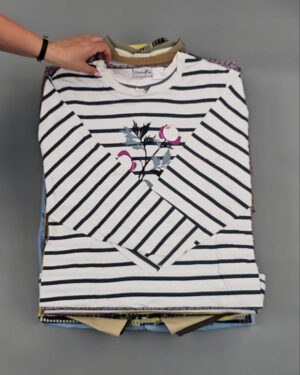 Фотография  817 - Mix XXL Summer#25 кг, ЛОТ № ВК0131 оптом в Москве и Московской области